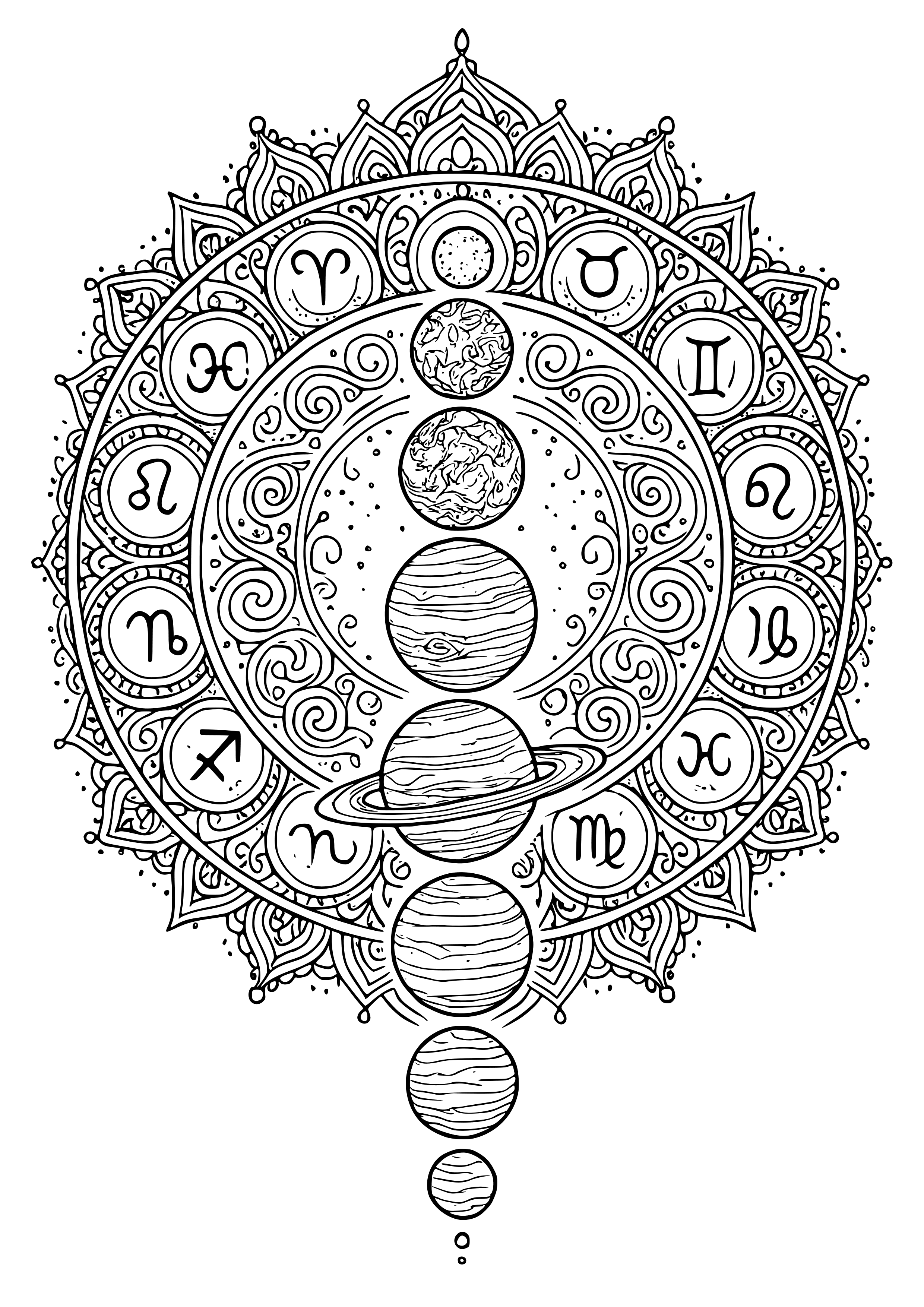 Planetary Alignment with Zodiac Signs Coloring Page